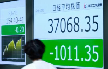 　日経平均株価の終値を示すモニター＝１９日午後、東京都中央区