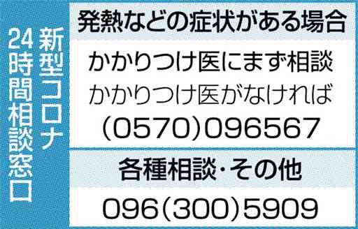 熊本県内、新たに男女８人感染　新型コロナ