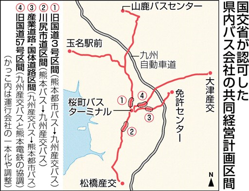 熊本県内バス５社の共同経営認可 国交省 全国で初 熊本日日新聞社