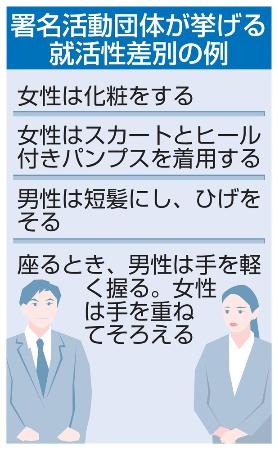 就活マナー押し付けないで 熊本日日新聞社