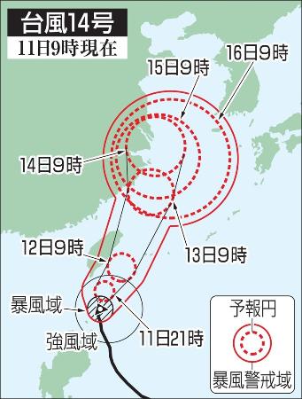 台風１４号 １２日に沖縄接近 猛烈な風 海上は大しけに 共同通信 熊本日日新聞社