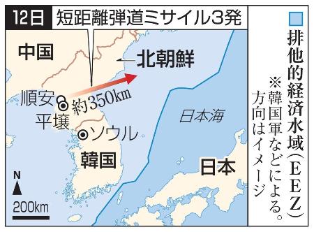 北朝鮮 弾道ミサイル３発を発射 短距離 ｅｅｚ外に落下 共同通信 熊本日日新聞社