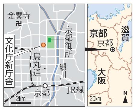 京都府・市、文化庁と連携強化 移転効果、全国へ波及目指す（共同通信