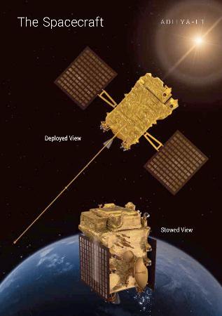 　太陽観測衛星「アディティヤＬ１」のイメージ（インド宇宙研究機構（ＩＳＲＯ）のＸ（旧ツイッター）より、共同）