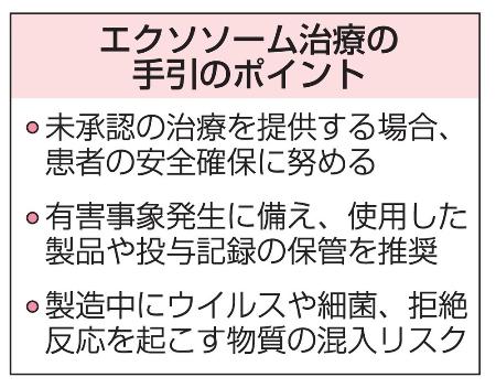 　エクソソーム治療の手引のポイント