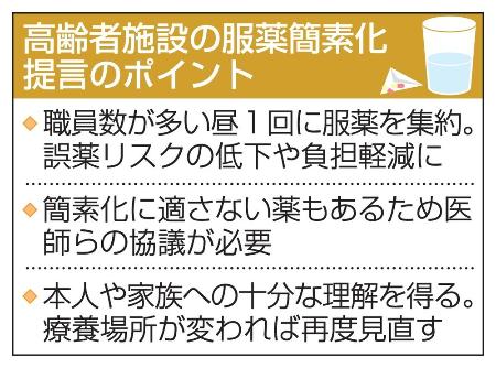 　高齢者施設の服薬簡素化提言のポイント