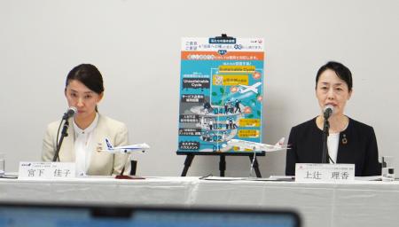 　記者会見する全日本空輸（左）と日本航空の担当者＝２８日午後、東京都港区