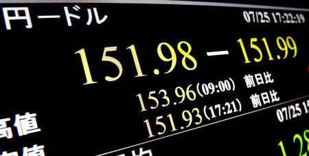 　一時１ドル＝１５１円台を付けた円相場を示すモニター＝２５日午後、東京・東新橋