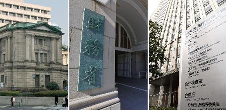 　左から日銀、財務省、金融庁