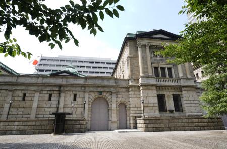 　東京都中央区の日銀本店