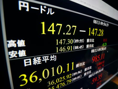 　一時３万６０００円台を回復した日経平均株価を示すモニター＝１３日午前、東京・東新橋