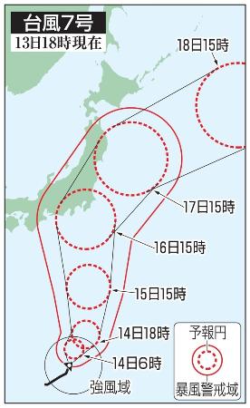 　台風７号の５日先予想進路（１３日１８時現在）