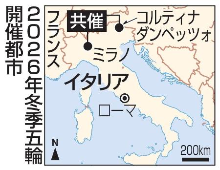 　２０２６年冬季五輪開催都市ミラノ・コルティナダンペッツォ（イタリア）