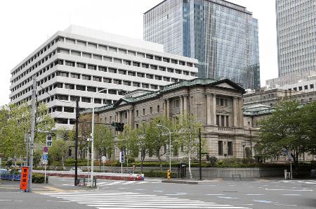 　日本銀行本店