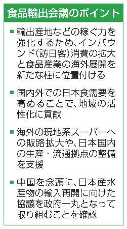 　食品輸出会議のポイント