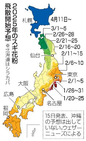 　２０２５年のスギ花粉飛散開始予想