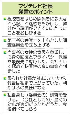 　フジテレビ社長発言のポイント