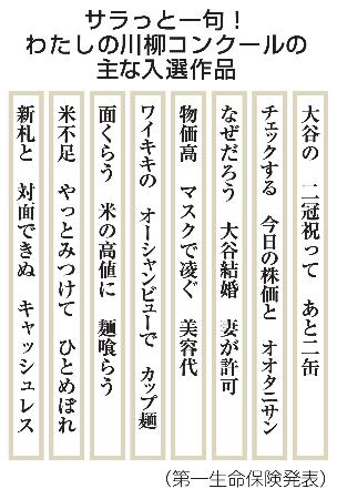 　サラっと一句！わたしの川柳コンクールの主な入選作品