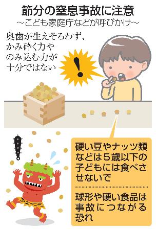 　節分の窒息事故に注意