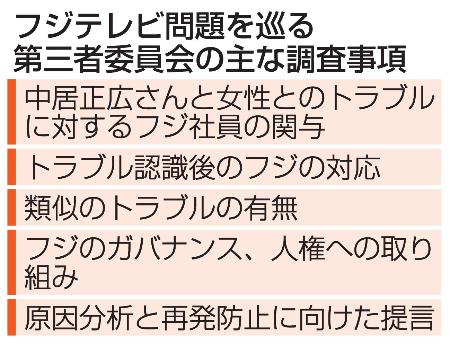 　フジテレビ問題を巡る第三者委員会の主な調査事項