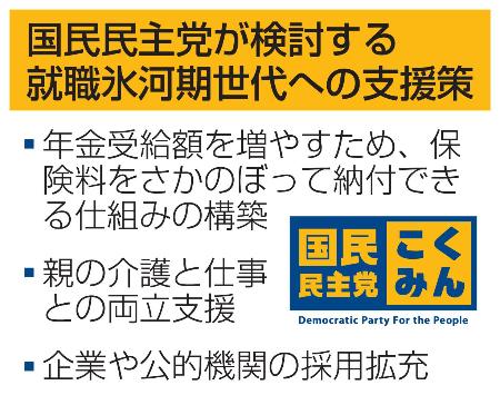 　国民民主党が検討する就職氷河期世代への支援策