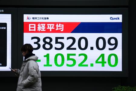 　日経平均株価の終値を示すモニター＝３日午後、東京都中央区