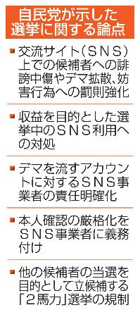 　自民党が示した選挙に関する論点