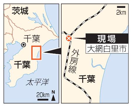 　千葉県大網白里市の現場