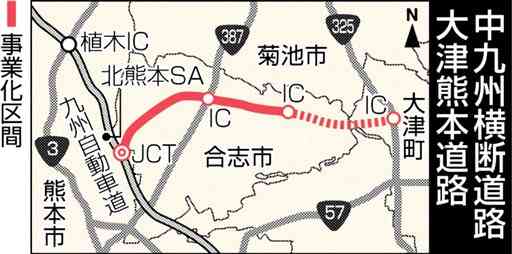 本格測量、年内に着手　中九州横断の大津熊本道路