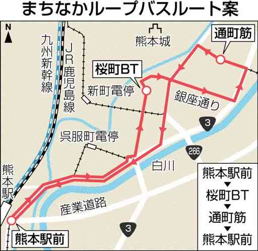 熊本駅―桜町―通町筋　「ループバス」４月から試験運行　
