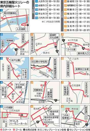 聖火リレー　熊本県内の４ルート変更