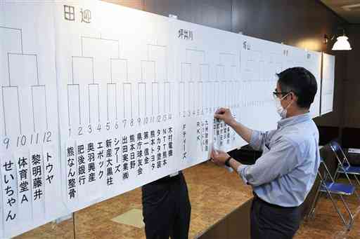 トーナメント表に代理抽選で引かれたチームの名前を貼る担当者＝熊本市のトウヤ世安店