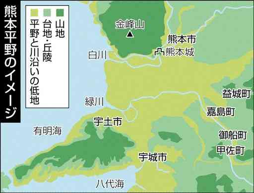 平野のリスク】液状化や地盤沈下備えを｜熊本日日新聞社