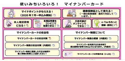 「証明書をコンビニで取得できる」など、マイナンバーカードのメリットを挙げる総務省のホームページ