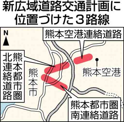 熊本都市圏の高規格道路　県・熊本市、一部有料も「選択肢」