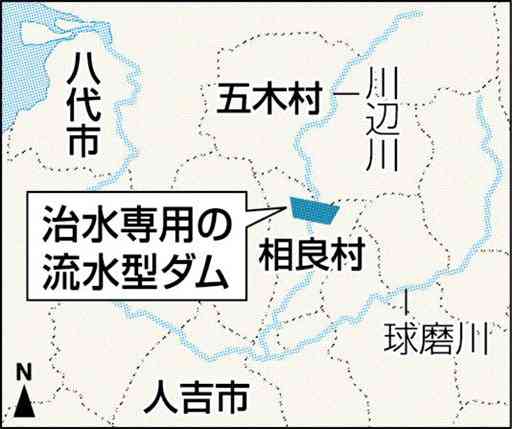 新ダム、従来計画地に　川辺川流水型で国方針