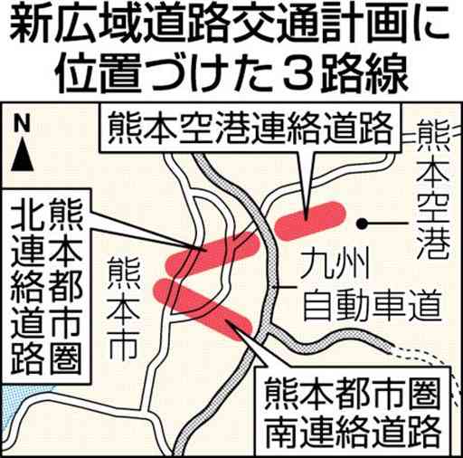 知ってますか？高規格道路　熊本都市圏３路線、県などアンケート　経済効果の検討材料に