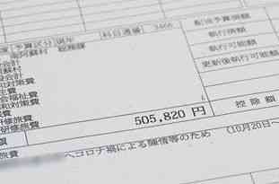 架空の陳情が記載され、旅費として一度に５０万円以上が支払われた同和対策研修旅費の支出負担行為兼支出命令書（画像の一部を加工しています）