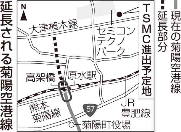 菊陽空港線延長、道路幅約20メートルに　熊本県都計審が可決