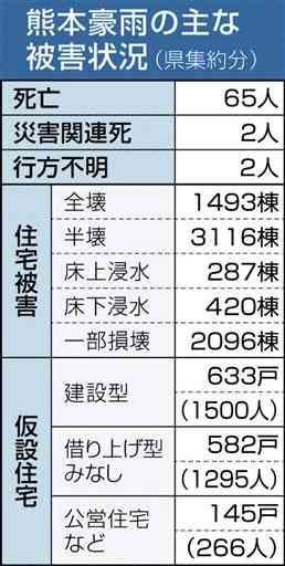 「安心を」「がっかり」地元住民　大柿地区の集団移転提案