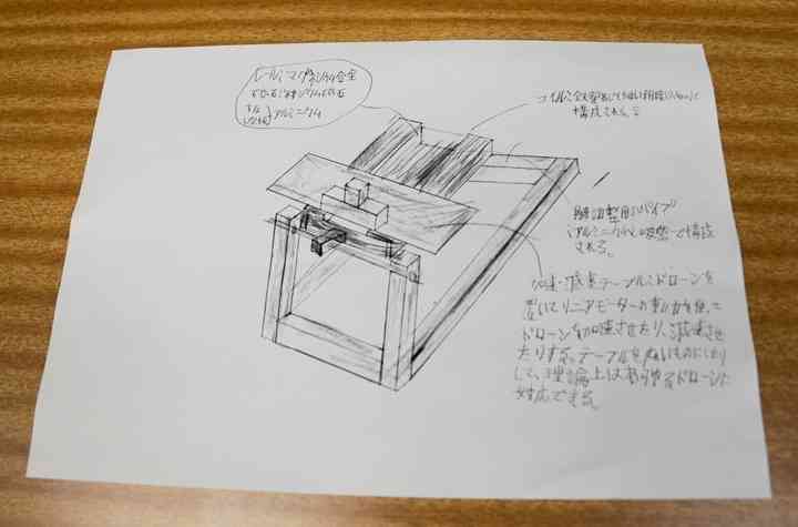 堀江哲平さんが描いたドローンドライバーのデザイン図＝八代市