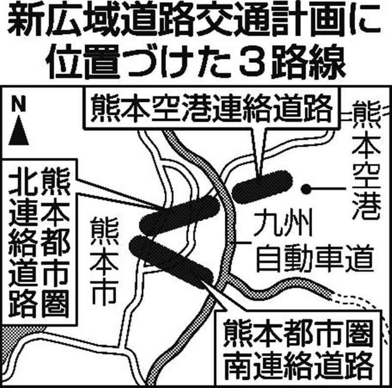 高規格道路推進へ協議会　熊本都市圏 県と市、8月にも設置