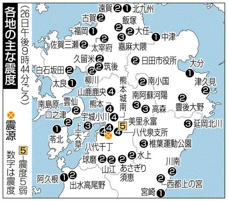 ＜速報＞熊本地方で震度５弱　津波の心配なし