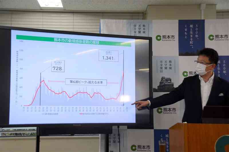 熊本市の新型コロナウイルスの感染状況を説明する大西一史市長＝14日、熊本市役所