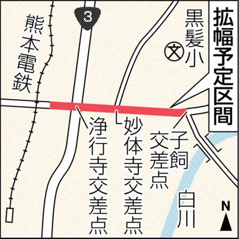 事業決定から14年 道路拡幅いつ終わる 熊本市の子飼 浄行寺交差点 用地交渉に課題 早くて２５年度 熊本日日新聞社