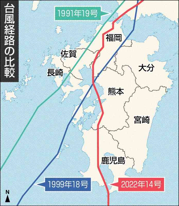 「九州山地が障害物に」〝最悪コース〟台風14号　想定より東、勢力弱まったか