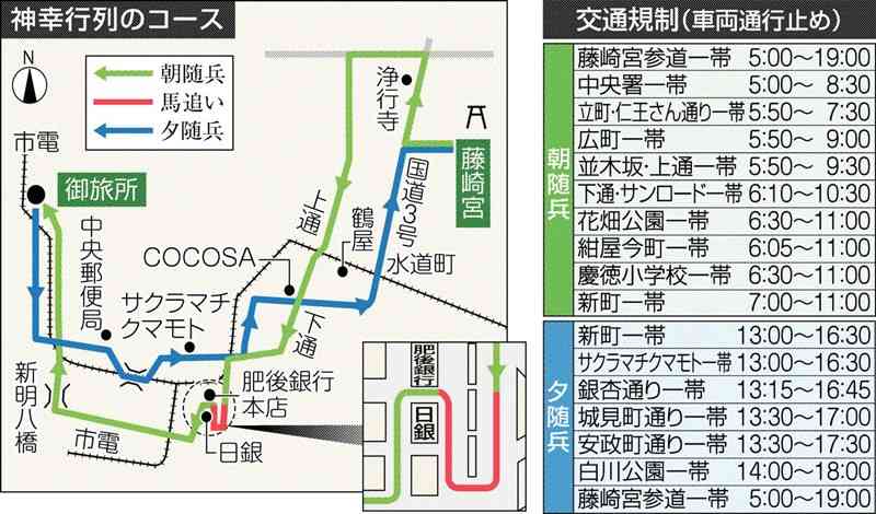 藤崎八旛宮例大祭、23日に「神幸行列」　熊本市中心街一帯など交通規制