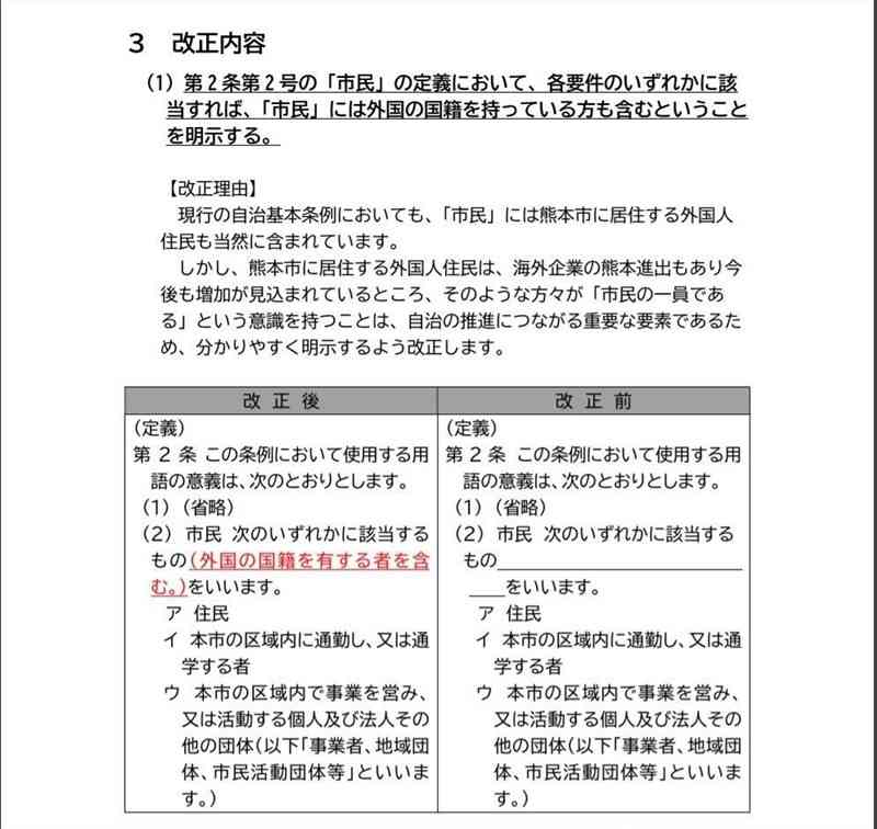 熊本市がホームページで公表している自治基本条例の改正内容。市民の定義に「外国の国籍を有する者を含む」を追加した