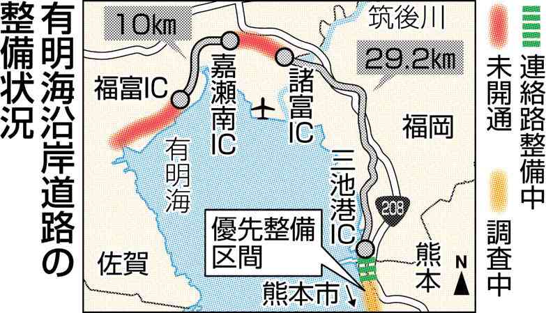 「荒尾道路」事業採択へ、評価着手