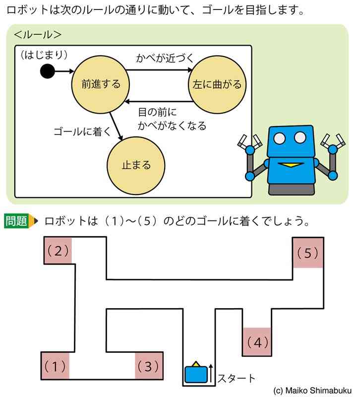 ⑫ルール通りに動くロボット　＜ホップ・ステップ・プログラミング＞